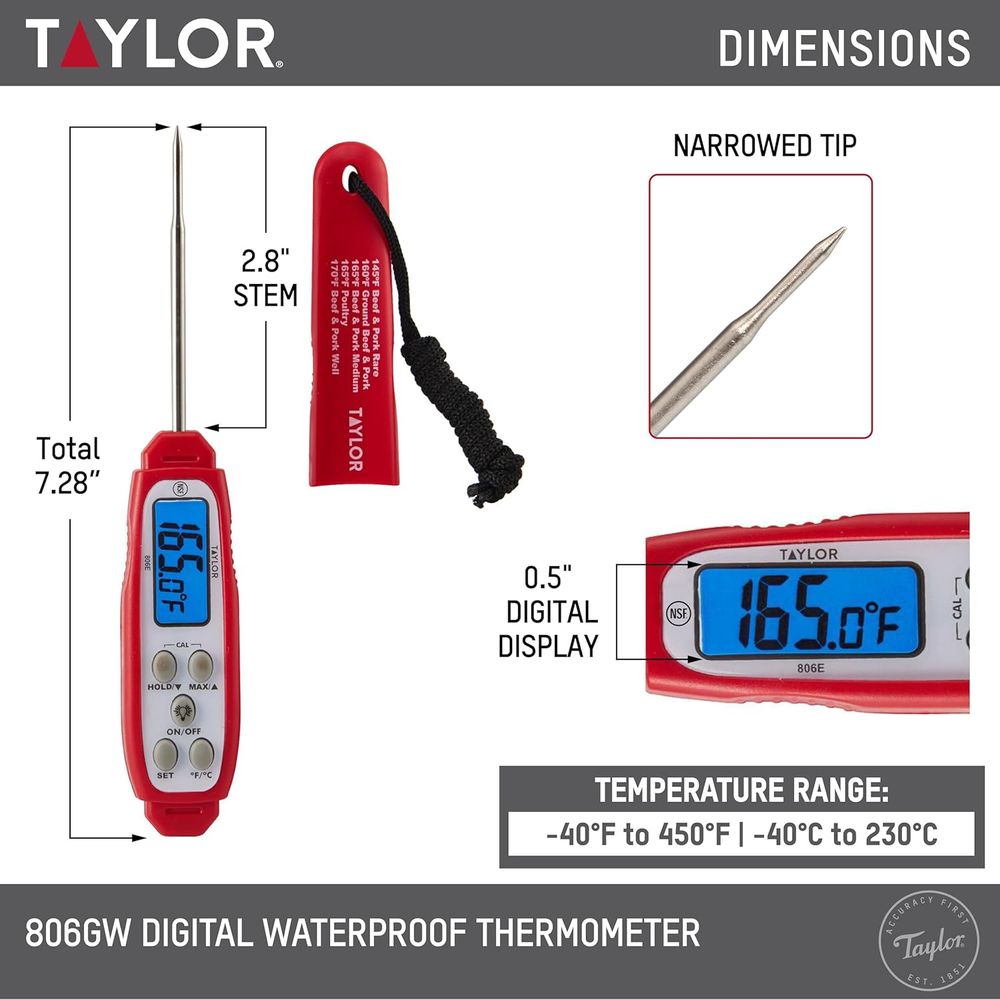 Digital Read Meat Thermometer  - огляд і ціна Meal Prep With Chicken